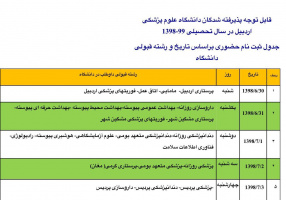 جدول ثبت نام حضوری دانشجویان جدیدالورود براساس تاریخ و رشته قبولی دانشگاه