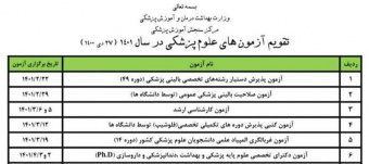 تقویم جدید آزمون‌های علوم پزشکی در سال ۱۴۰۱ ویرایش ۲۷ دی ۱۴۰۰ منتشر شد