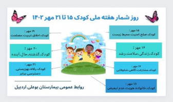 ۱۵ الی ۲۱ مهرماه ۱۴۰۲، هفته ملی کودک