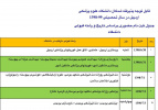 جدول ثبت نام حضوری دانشجویان جدیدالورود براساس تاریخ و رشته قبولی دانشگاه