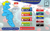آخرین وضعیت بیماری کرونا و تزریق واکسن در استان اردبیل / شنبه ۱۸ دی ماه ۱۴۰۰