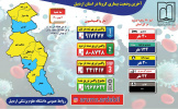 آخرین وضعیت بیماری کرونا و تزریق واکسن در استان اردبیل / سه شنبه ۱۲ بهمن ماه ۱۴۰۰