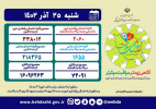 معاونت بهداشت وزارت بهداشت اعلام کرد: غربالگری بیش از ۷۴ هزار فرد جدید در «پویش ملی سلامت»