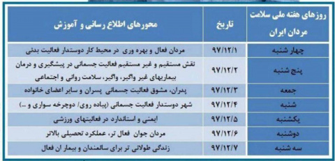 شعار هفته ملی سلامت مردان: &quot;مردان فعال تر، مردان سالم تر&quot;