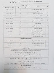 لیست و زمان حضور صندوق های ثابت و سیار پنجمین دوره انتخابات هیئت مدیره سازمان نظام پرستاری