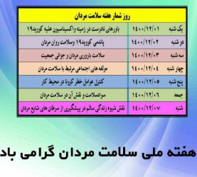 ۱ الی ۷ اسفند ماه ۱۴۰۰، هفته ملی سلامت مردان