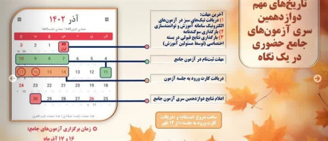 فرآیند برگزاری آزمون جامع توجیهی بدو خدمت در پاییز ۱۴۰۲