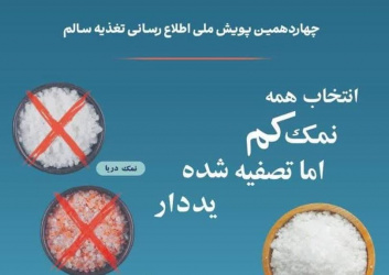 ۱ الی ۱۵ بهمنماه ۱۴۰۲، چهاردهمین پویش ملی اطلاع رسانی تغذیه سالم