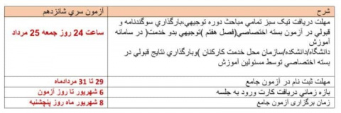 اطلاعیه شماره یک آزمون جامع توجیهی بدو خدمت تابستان ۱۴۰۳